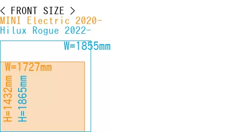 #MINI Electric 2020- + Hilux Rogue 2022-